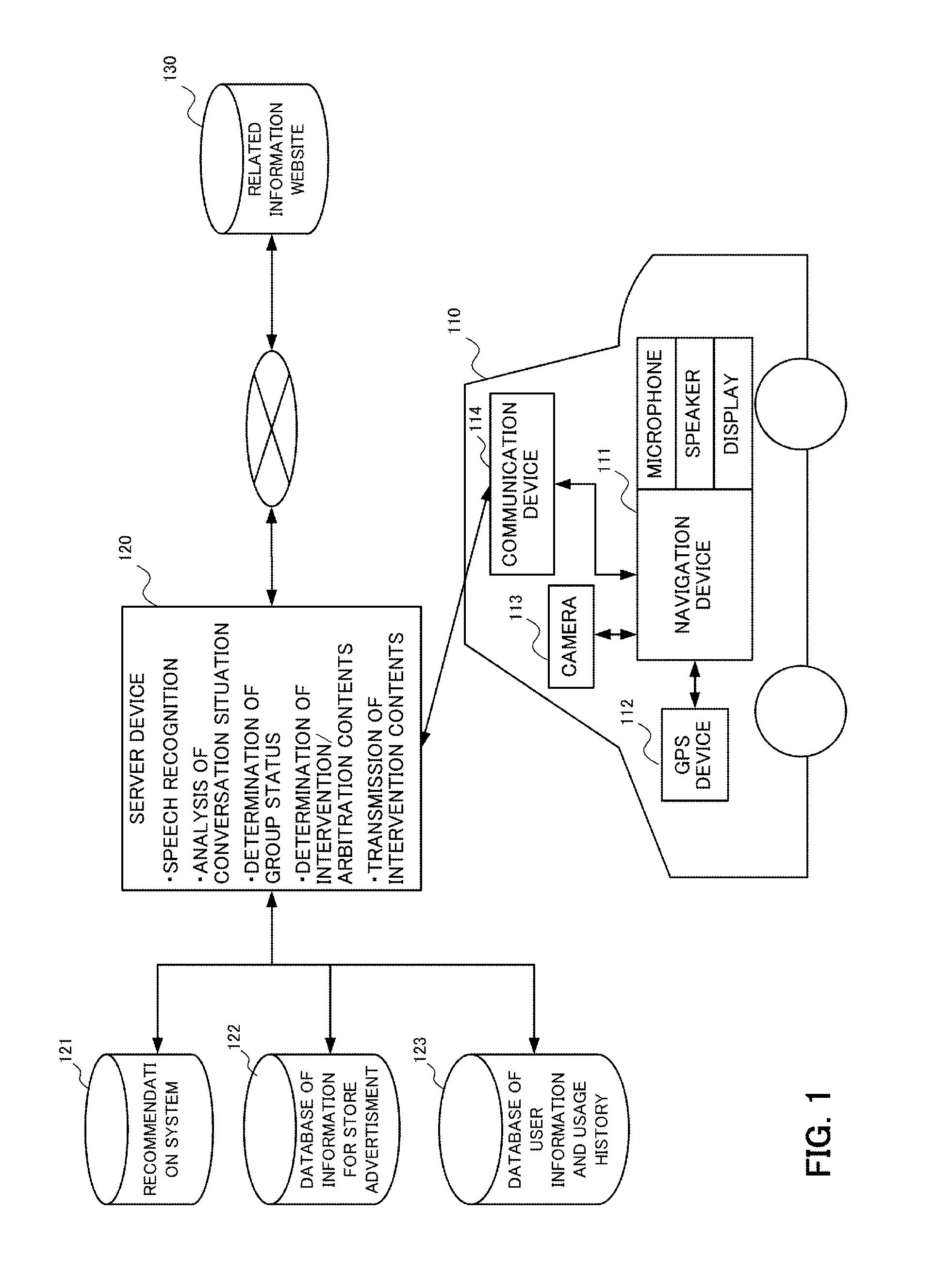 Group Status Determining Device and Group Status Determining Method