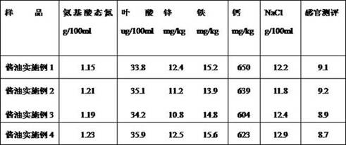 Brewing method of nutritional soy sauce for children