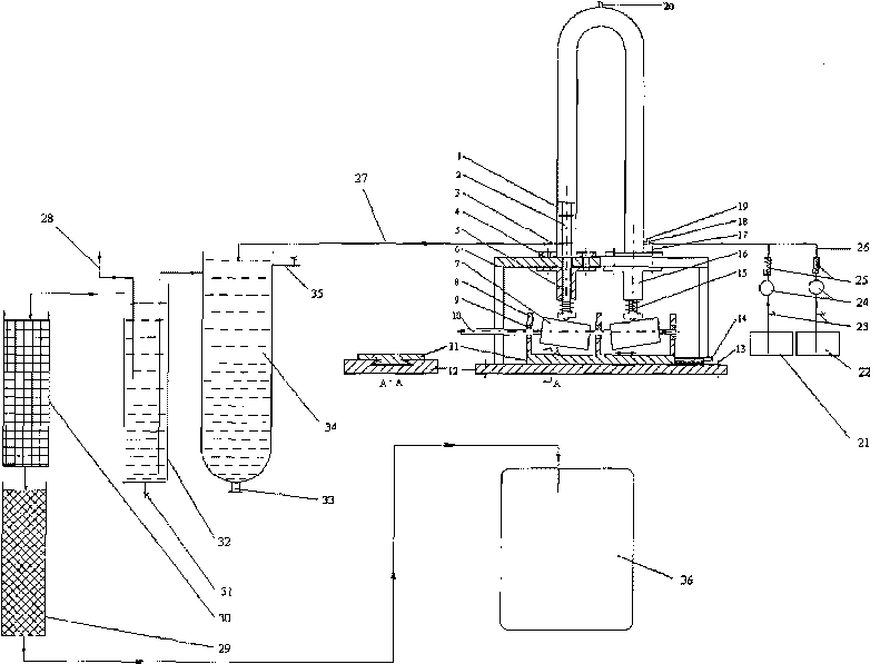 Technological method and equipment for preparing biodiesel by using palm oil