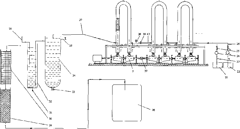 Technological method and equipment for preparing biodiesel by using palm oil