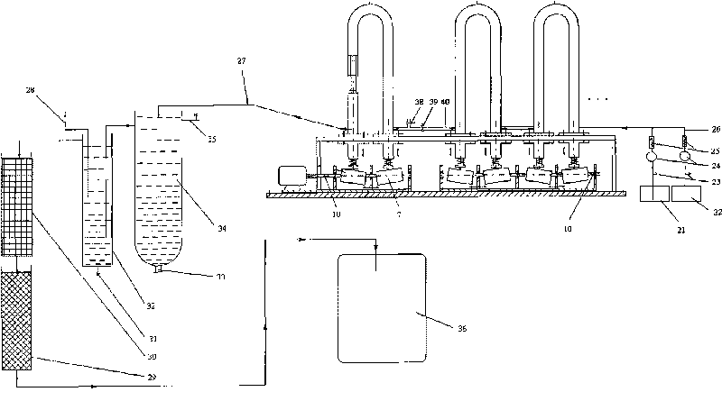 Technological method and equipment for preparing biodiesel by using palm oil