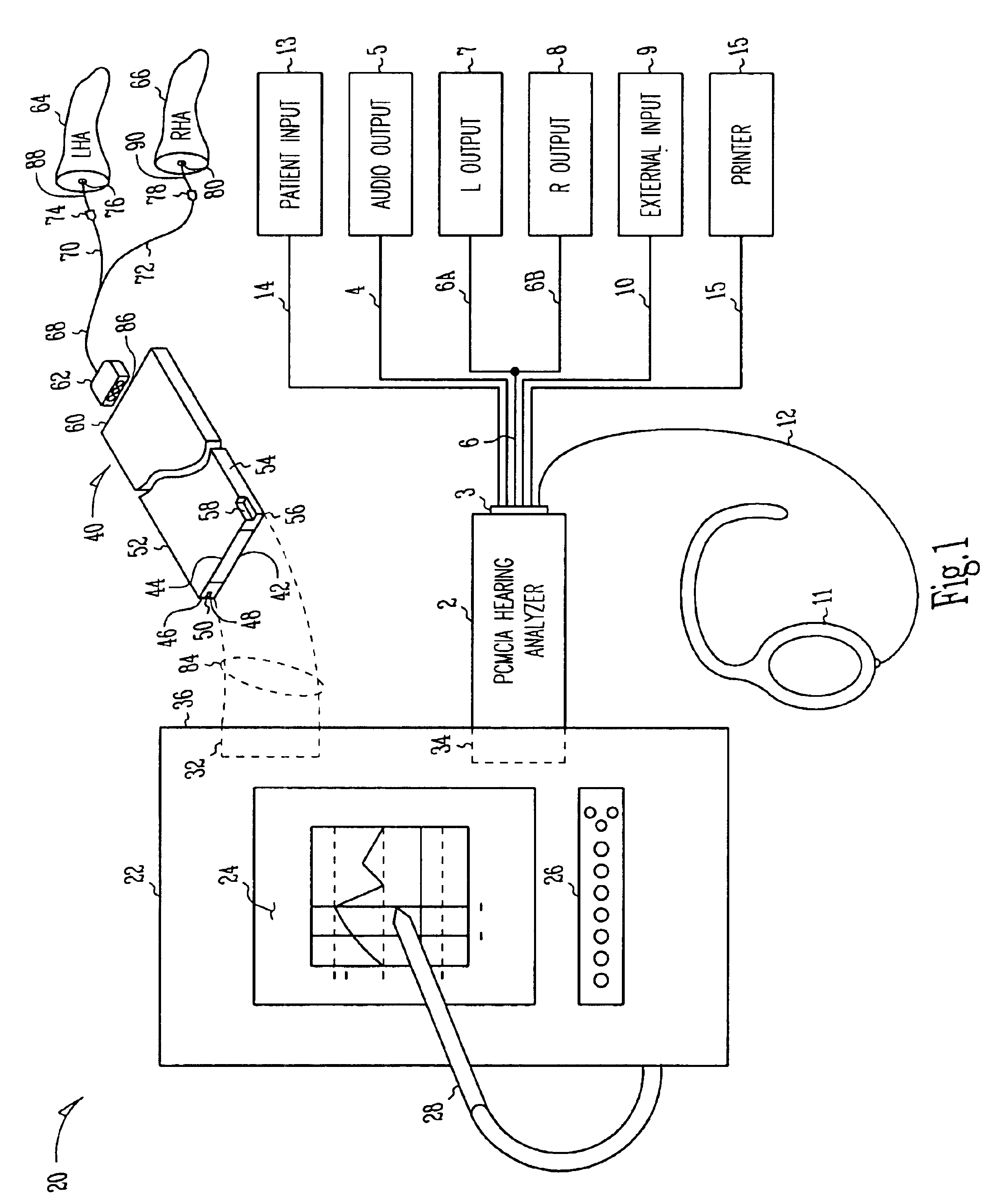 Portable hearing-related analysis system