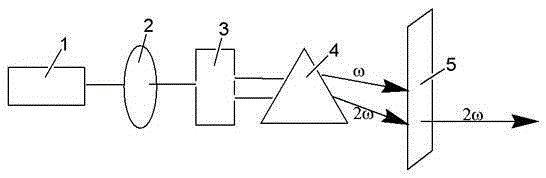 Compound Pb0.78Ba8.22B18O36, Pb0.78Ba8.22B18O36 nonlinear optical crystal, preparation methods and application