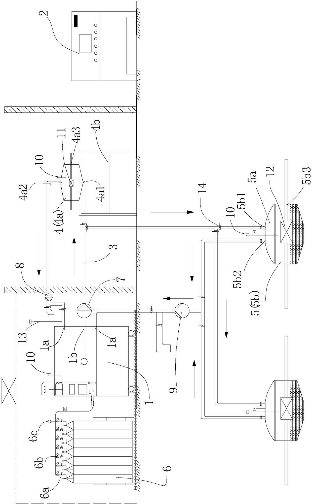 Testing system