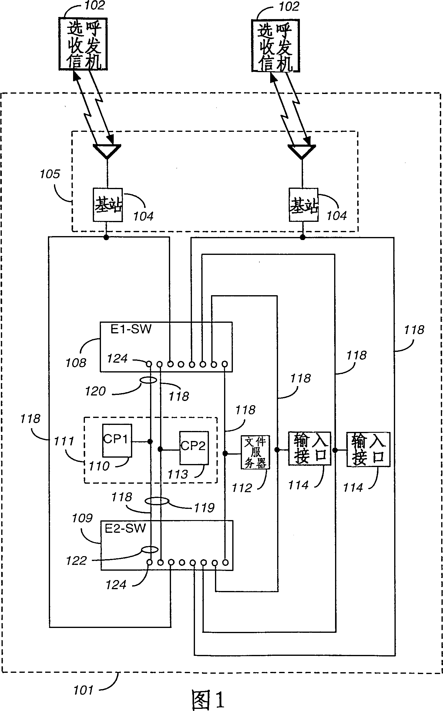 Redundant local area network