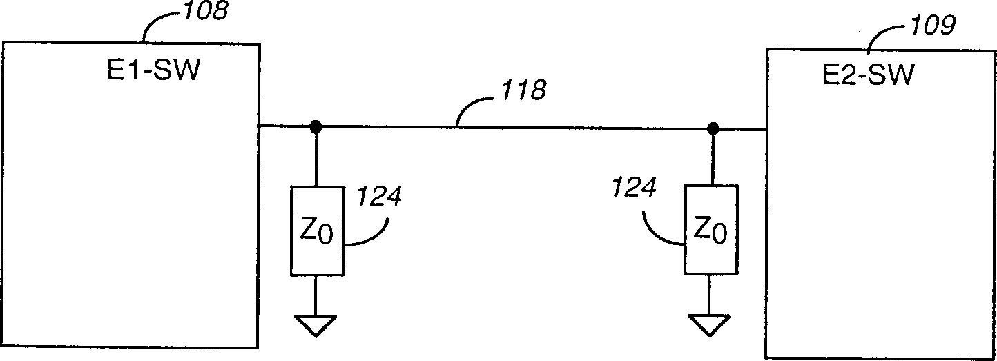 Redundant local area network