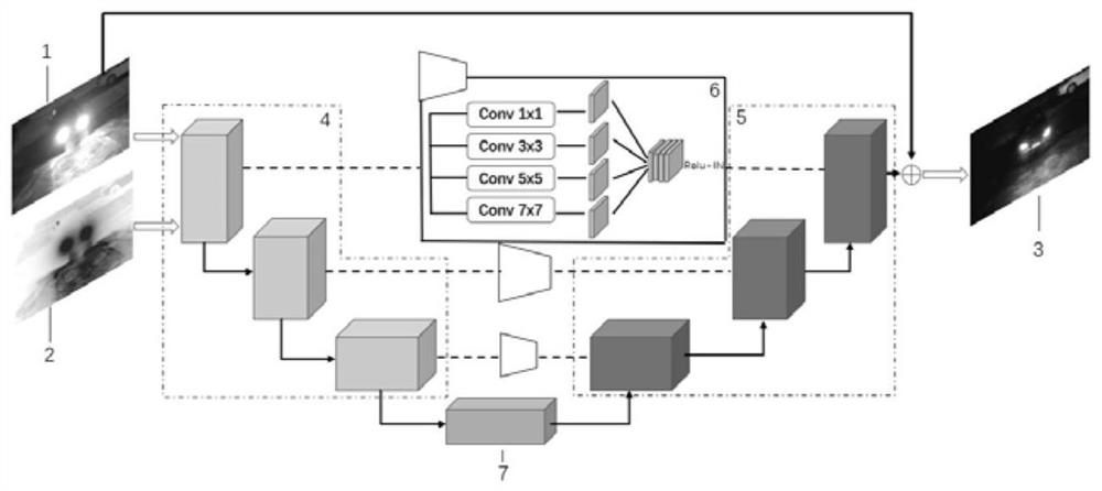 Road traffic light-stained image enhancement method and device based on adversarial network