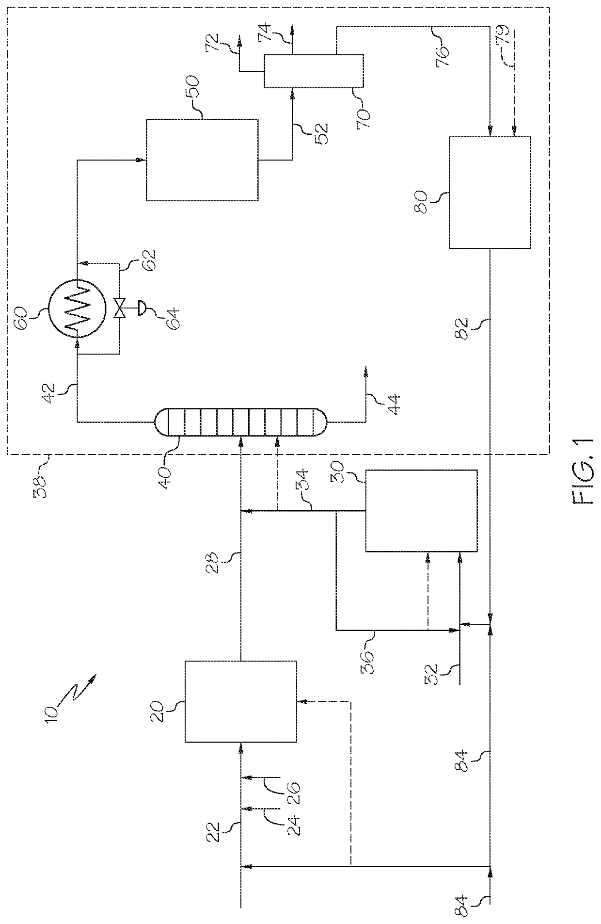 Methods for operating integrated chemical processing systems for producing olefins