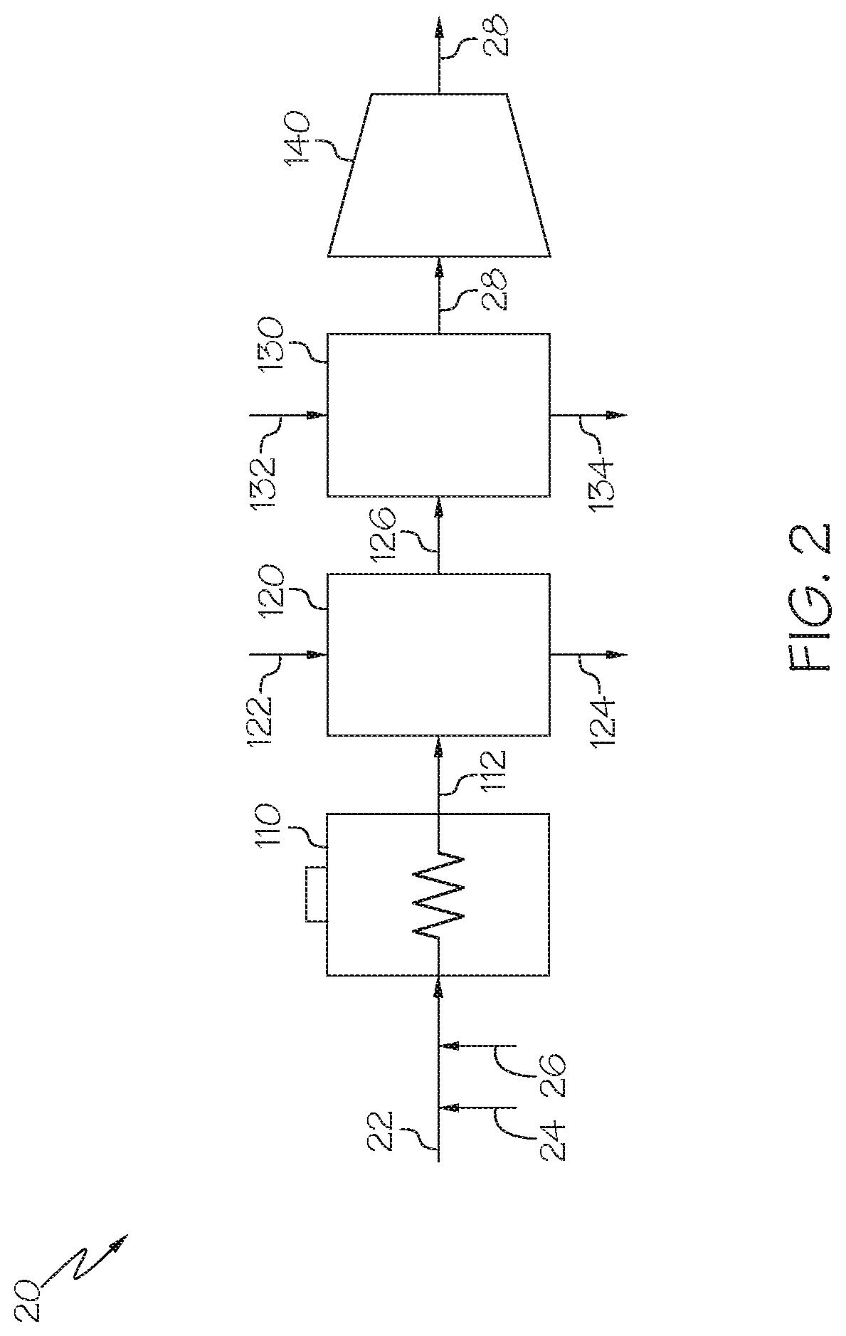 Methods for operating integrated chemical processing systems for producing olefins