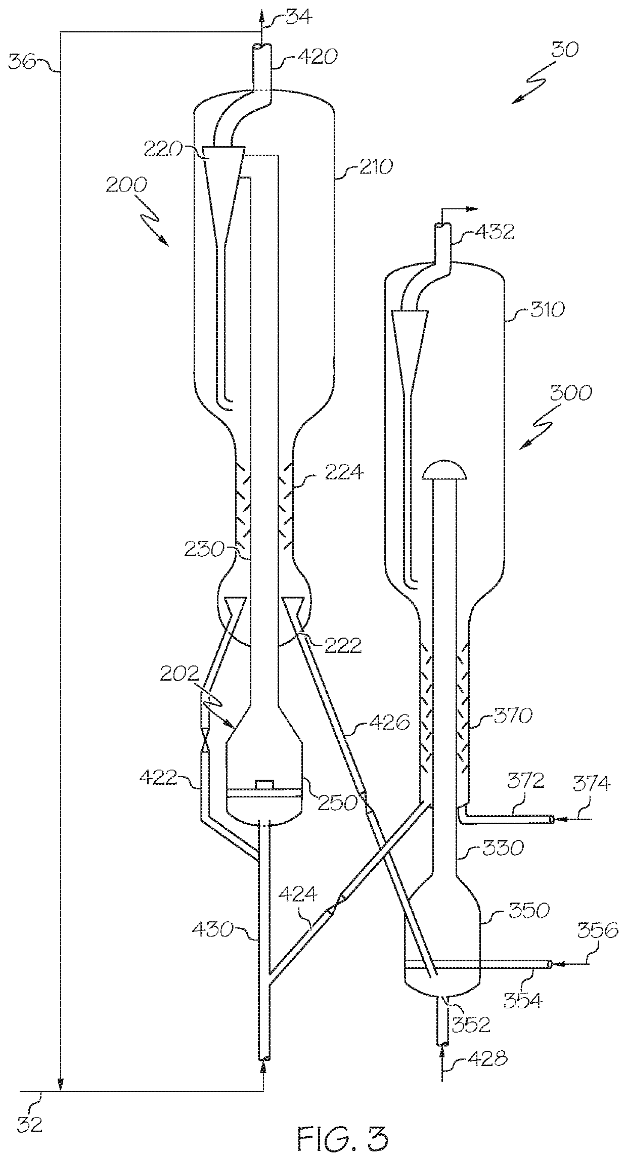 Methods for operating integrated chemical processing systems for producing olefins