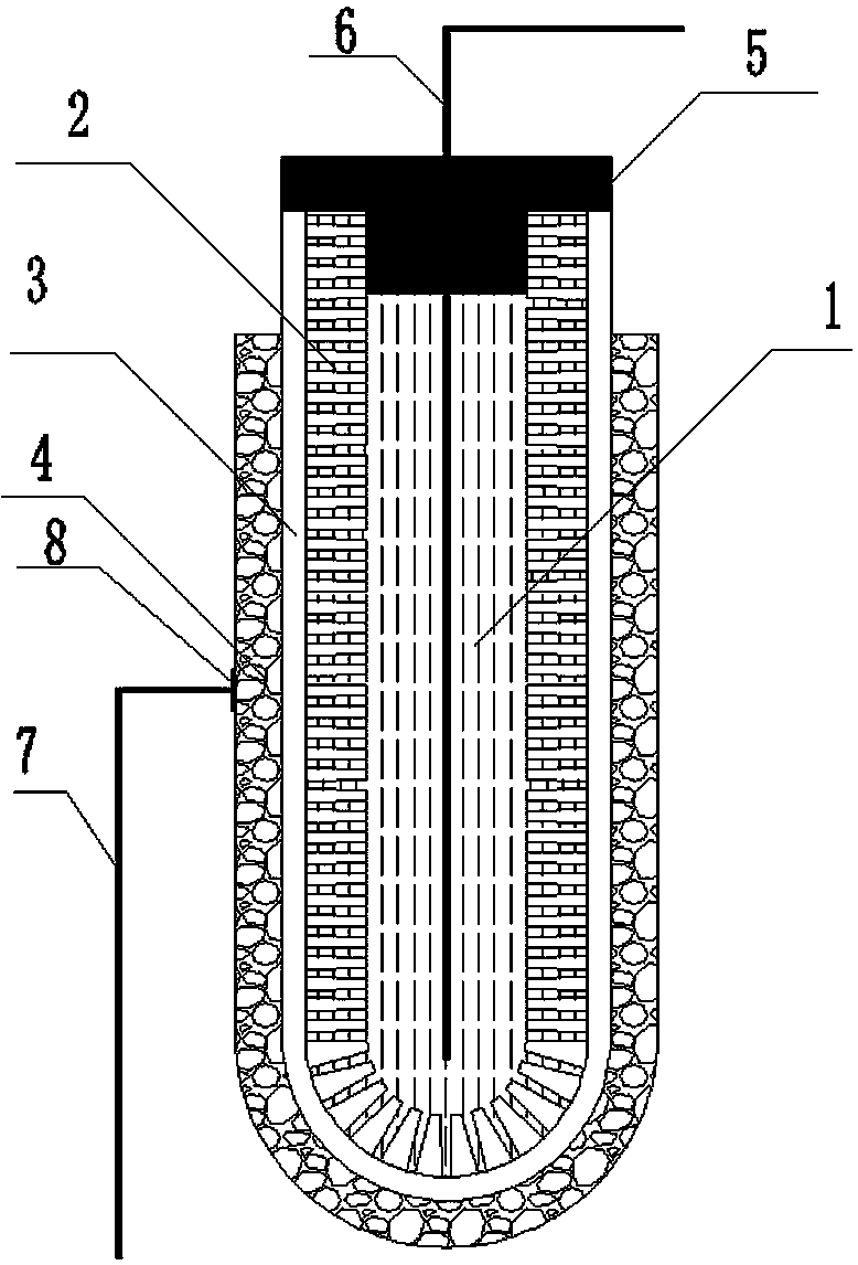 An all-solid-state lithium-air battery and its preparation method and application