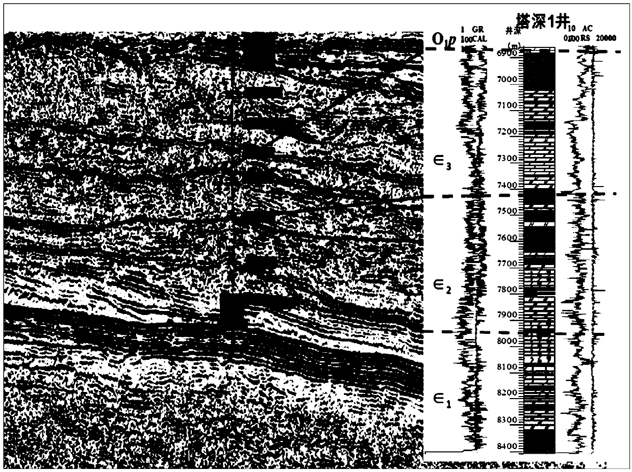 Method for exquisitely depicting and predicting edge structures of carbonate platforms