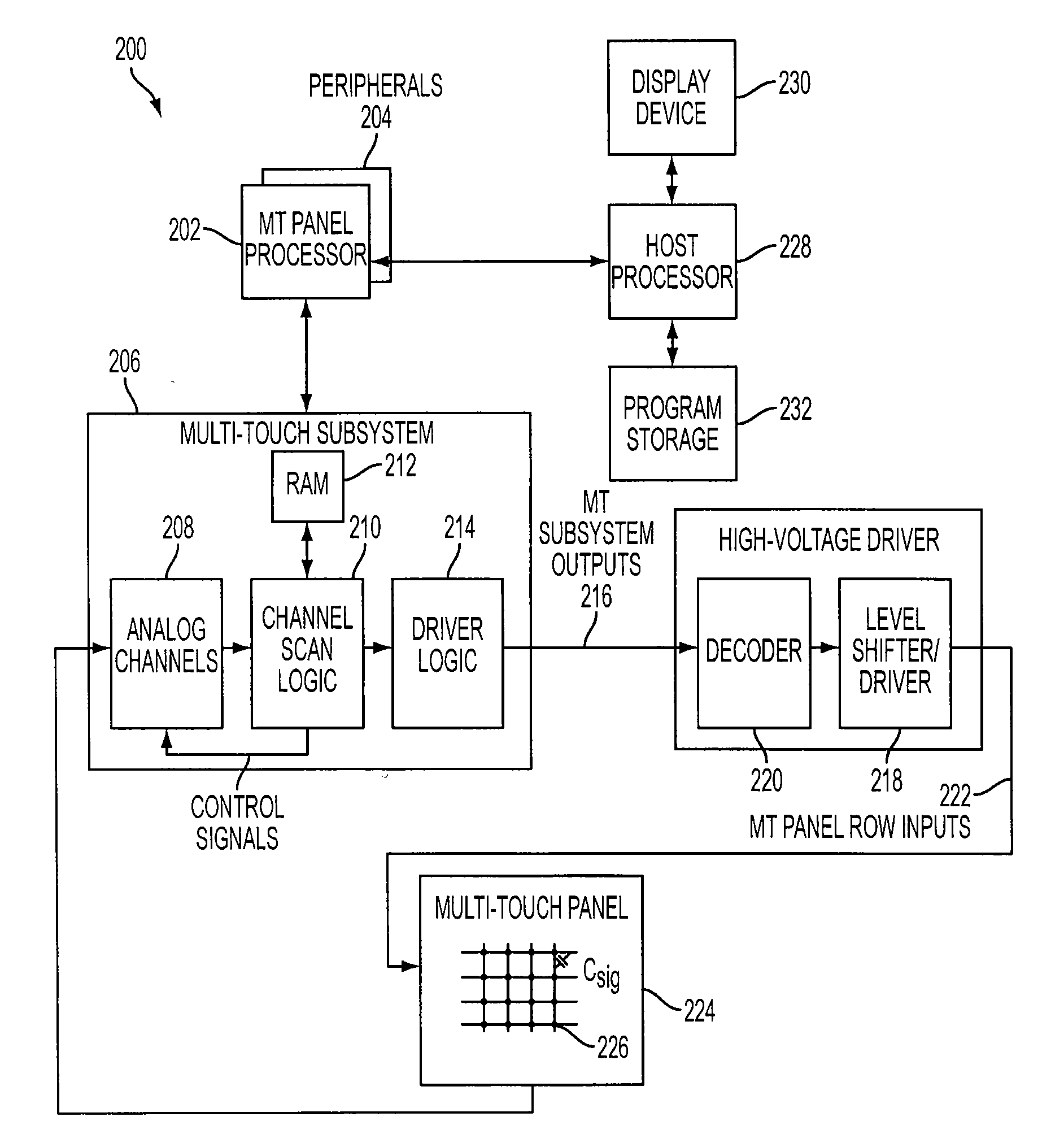 Integrated touch sensor and solar assembly