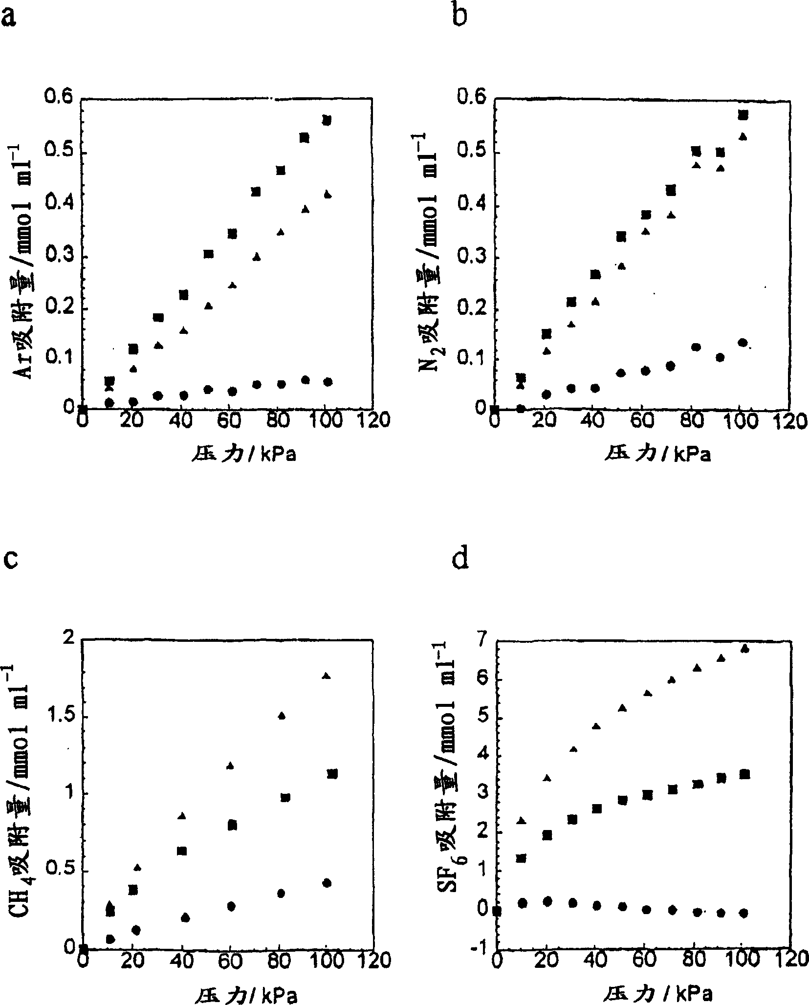 Carbon nanohorn adsorbent and process for producing the same