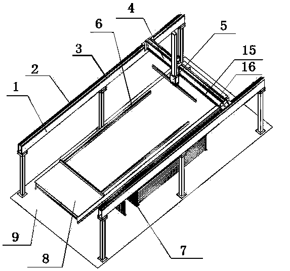 Automatic die setting manipulator