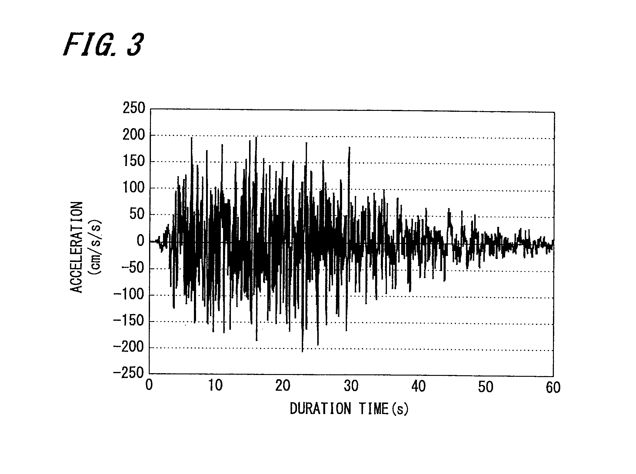 Relocation detection method and relocation detection unit