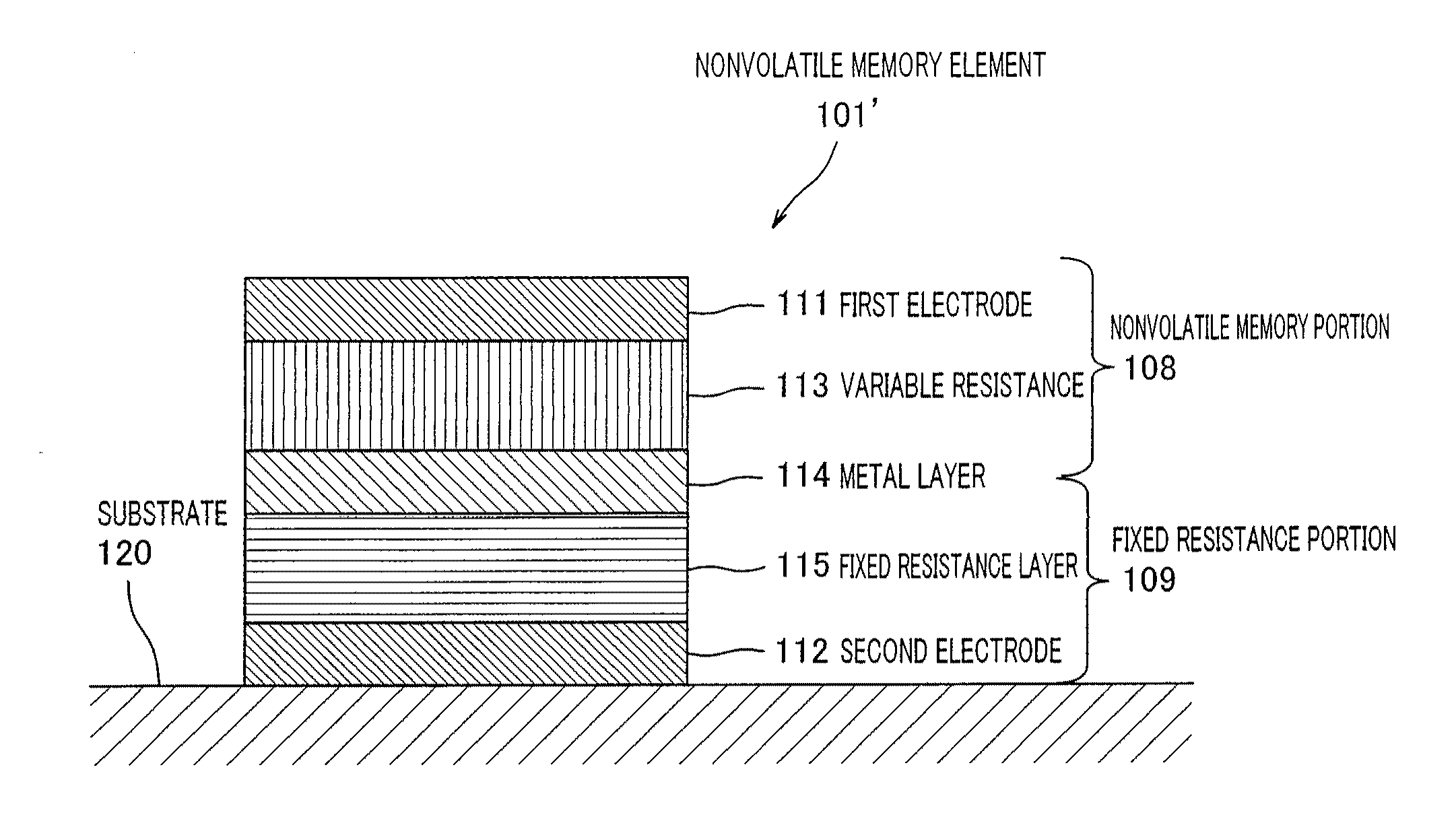 Nonvolatile memory apparatus, nonvolatile memory element, and nonvolatile element array