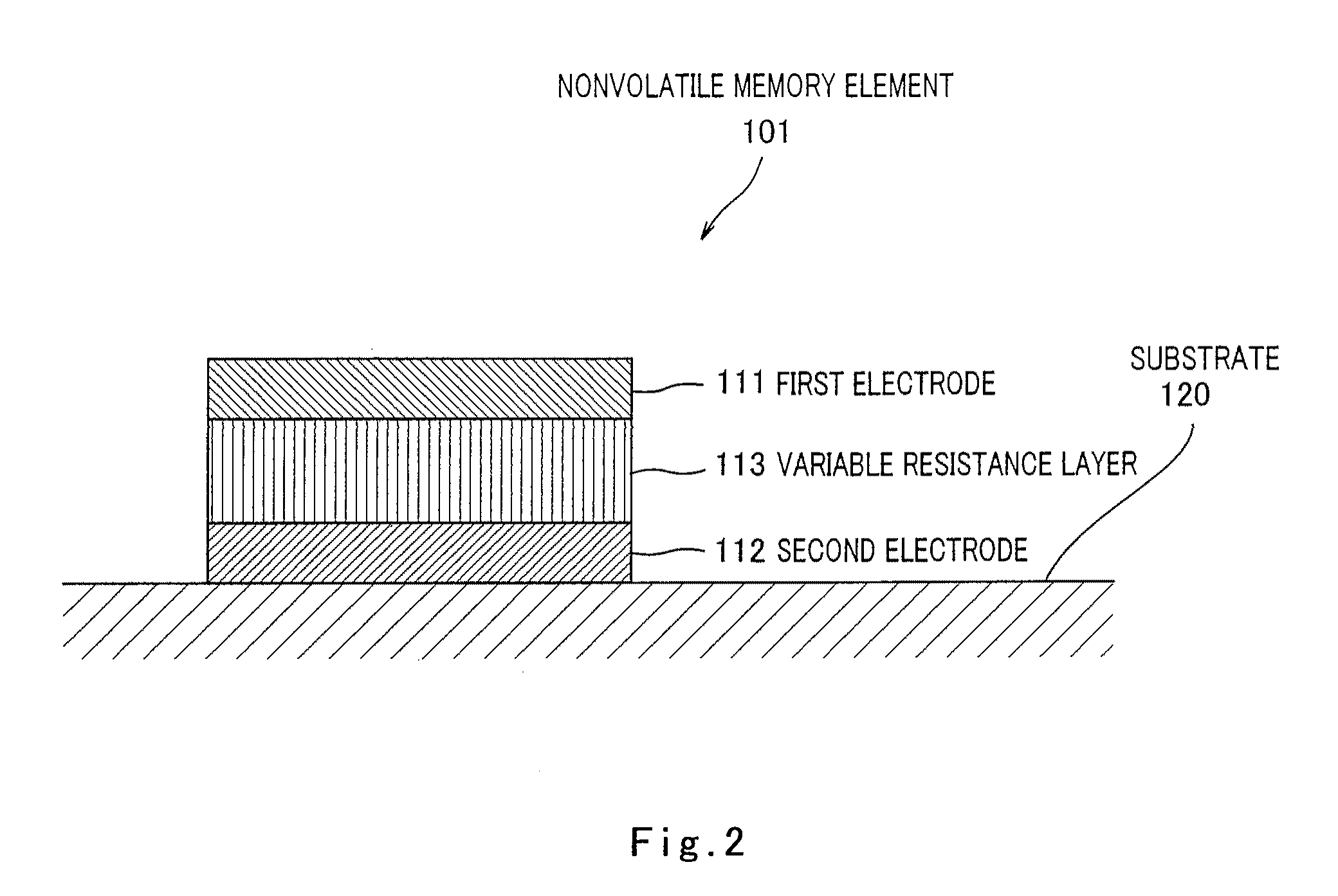 Nonvolatile memory apparatus, nonvolatile memory element, and nonvolatile element array