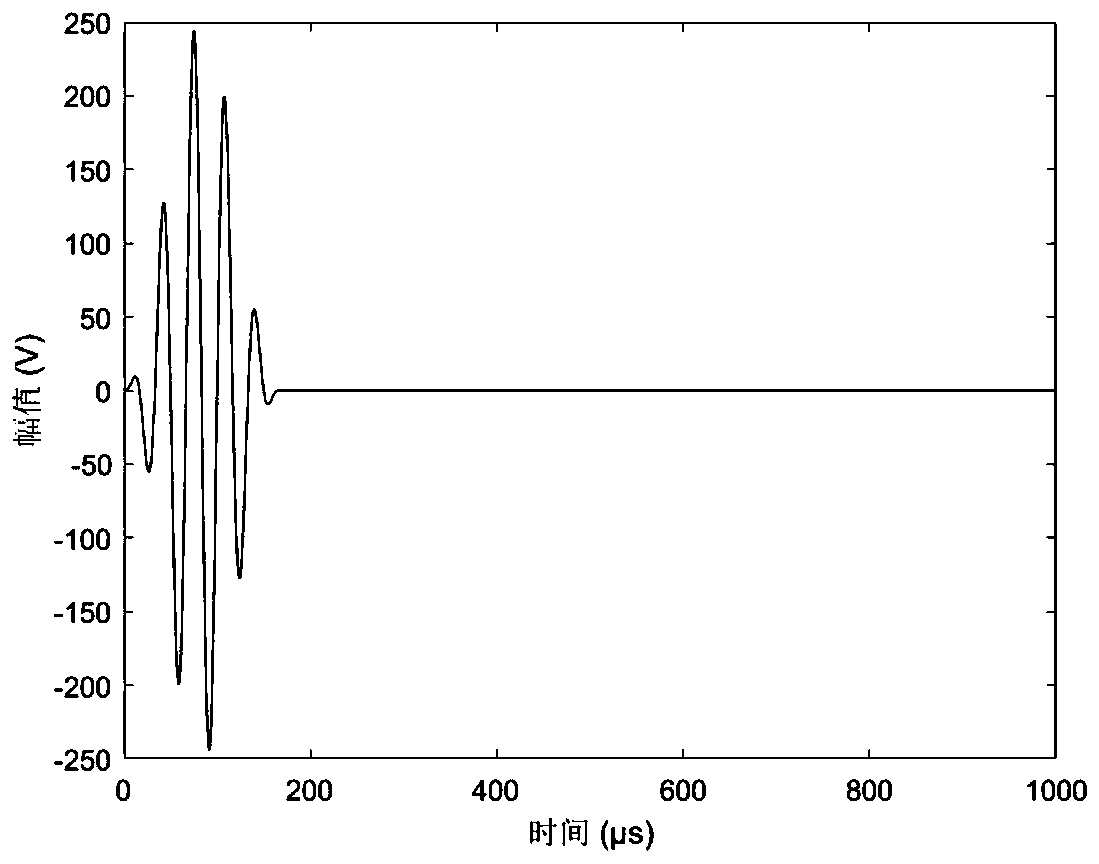 A Method for Extracting Arrival Time of Guided Wave Signals with Low SNR Applicable to Guided Wave Transducer Array