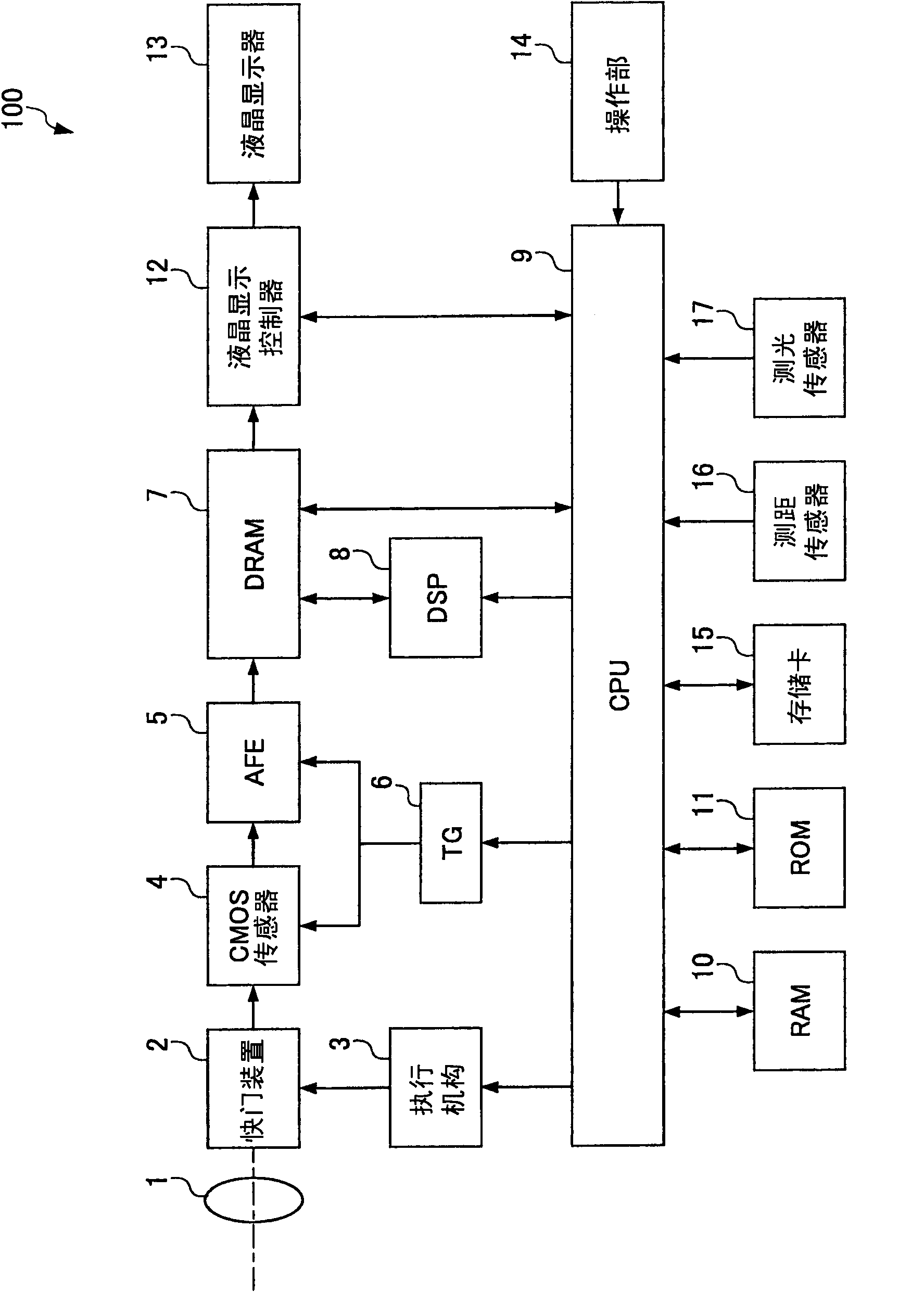 Image processing device and method