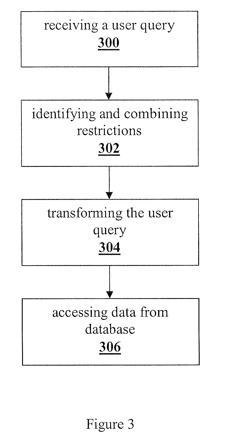 Extending relational database systems to automatically enforce privacy policies