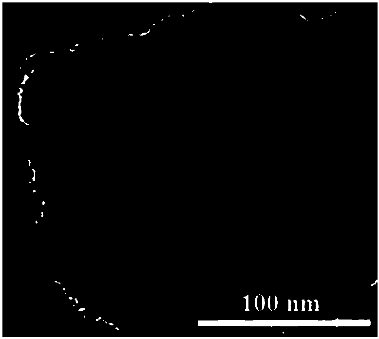 Palladium nanoparticle supported layered double hydroxide nano-composite material, preparation method thereof, and ammonia borane catalytic decomposition method