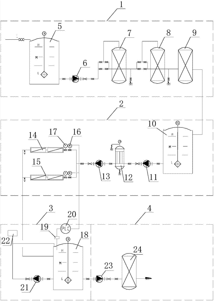 Healthy direct drinking water preparation system