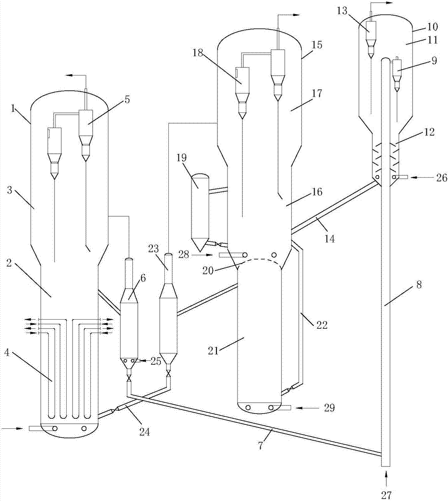 Method for producing aromatic hydrocarbons and light olefins by converting methanol or dimethyl ether