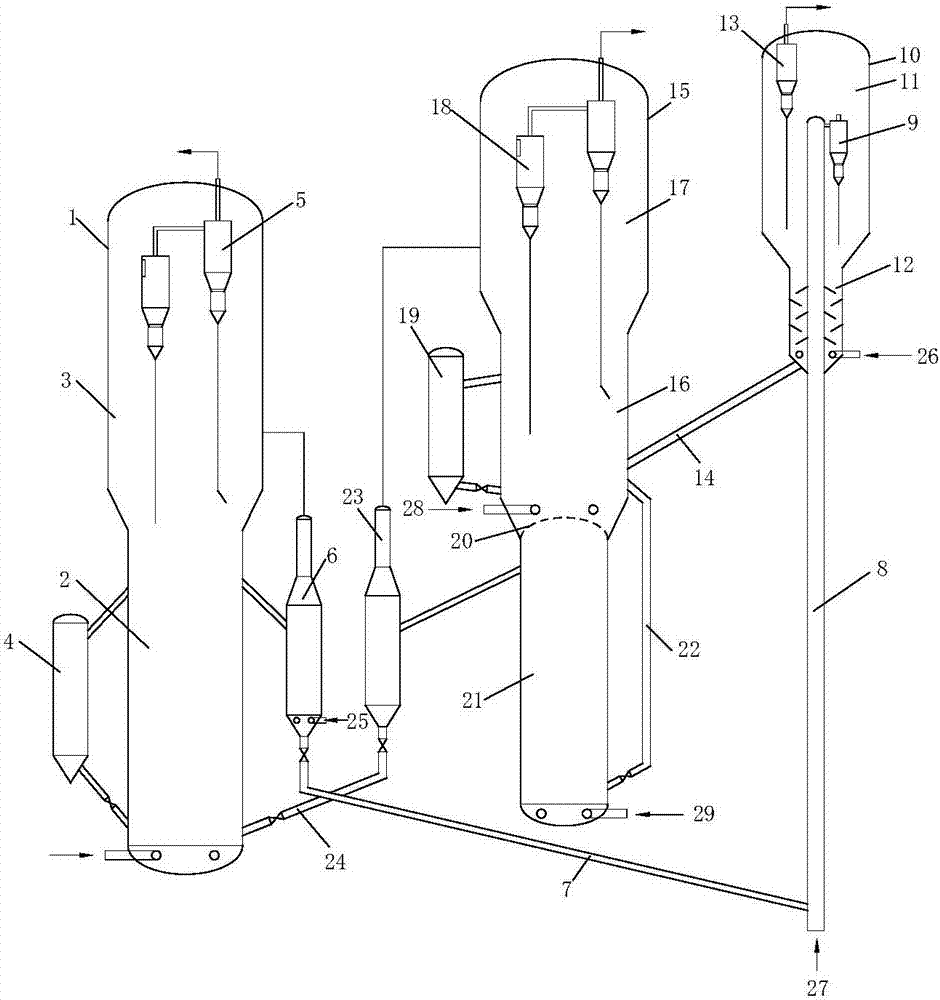 Method for producing aromatic hydrocarbons and light olefins by converting methanol or dimethyl ether