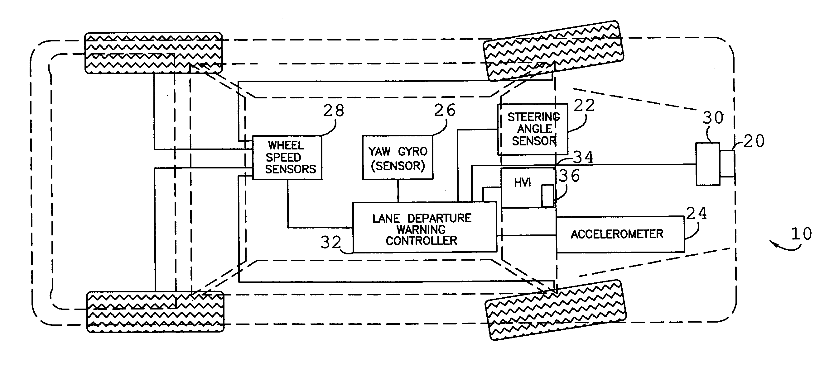 Selectable lane-departure warning system and method