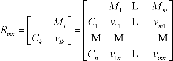 Regional water pollution comprehensive evaluation and optimization method based on entropy weight fuzzy matter element method