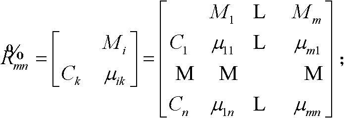 Regional water pollution comprehensive evaluation and optimization method based on entropy weight fuzzy matter element method