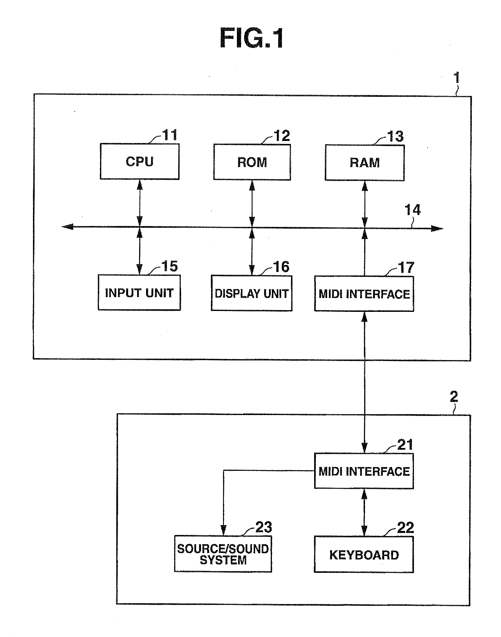 Music playing movement display device, method and recording medium