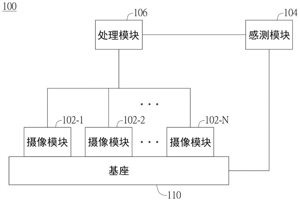 Image stitching method and electronic device using same