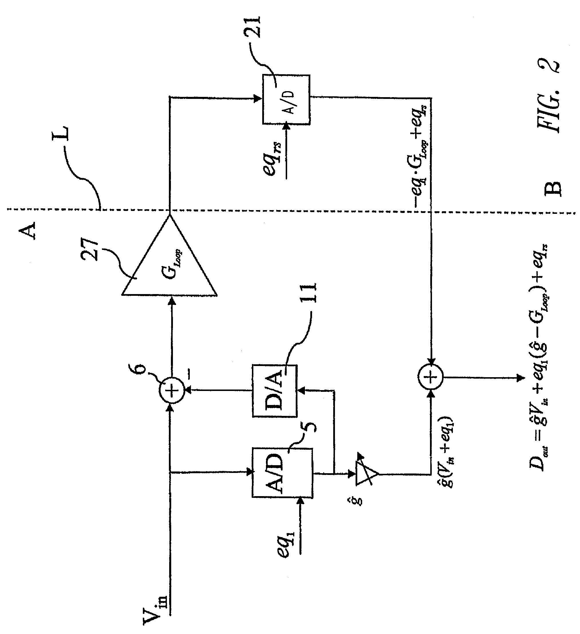 Multistage analog/digital converter and method for calibrating said converter