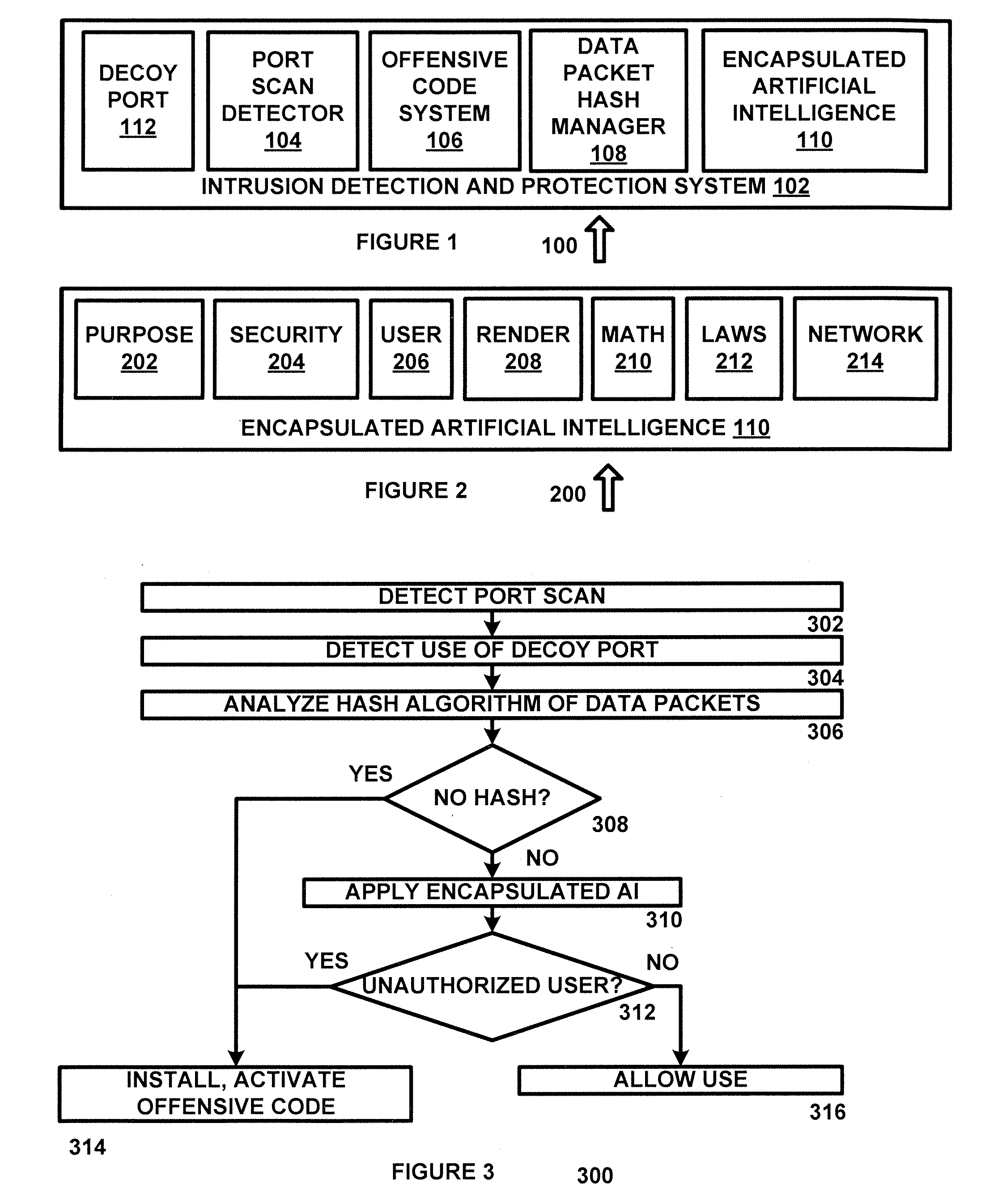 System and method for intrusion detection and suppression in a wireless server environment