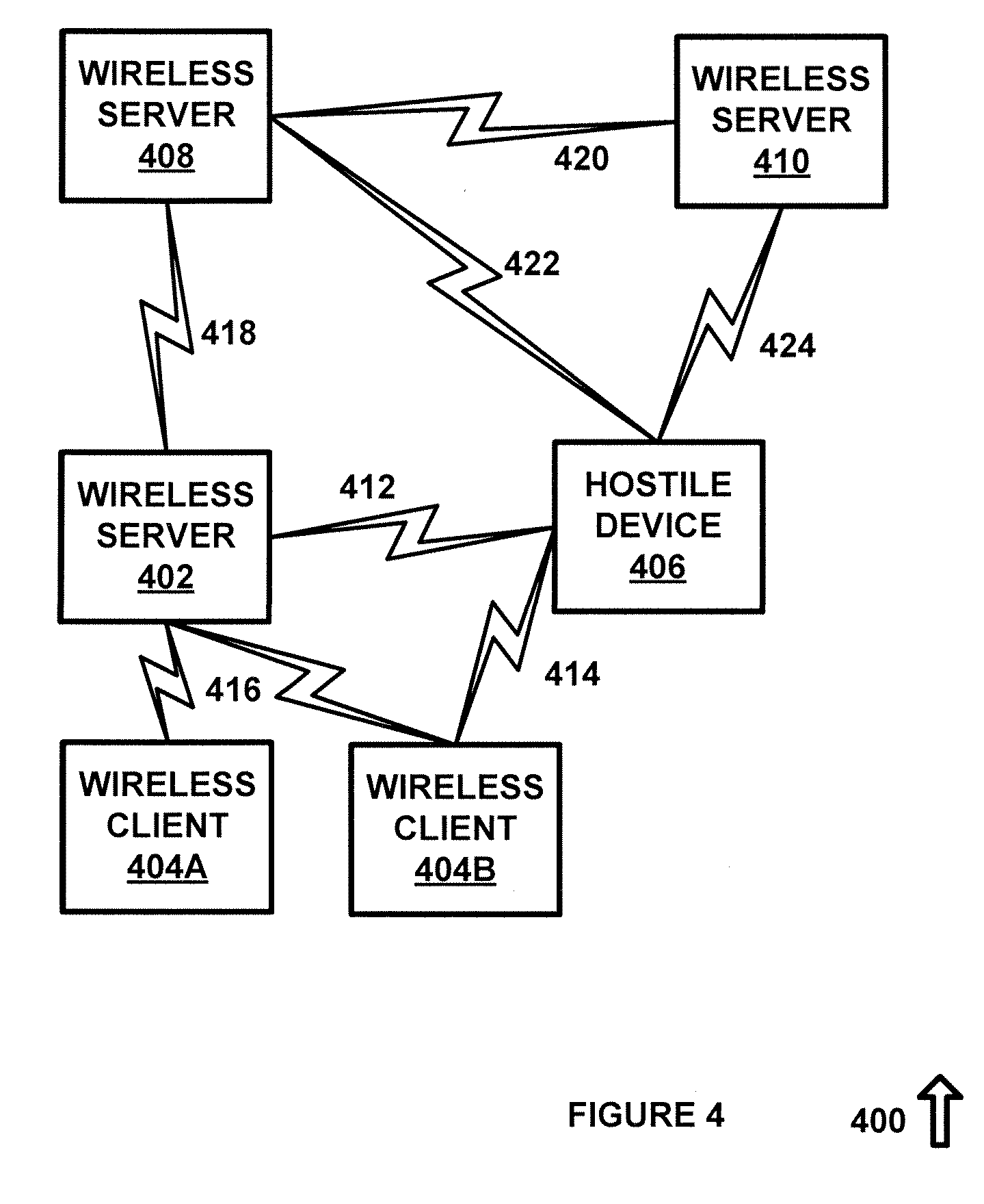 System and method for intrusion detection and suppression in a wireless server environment