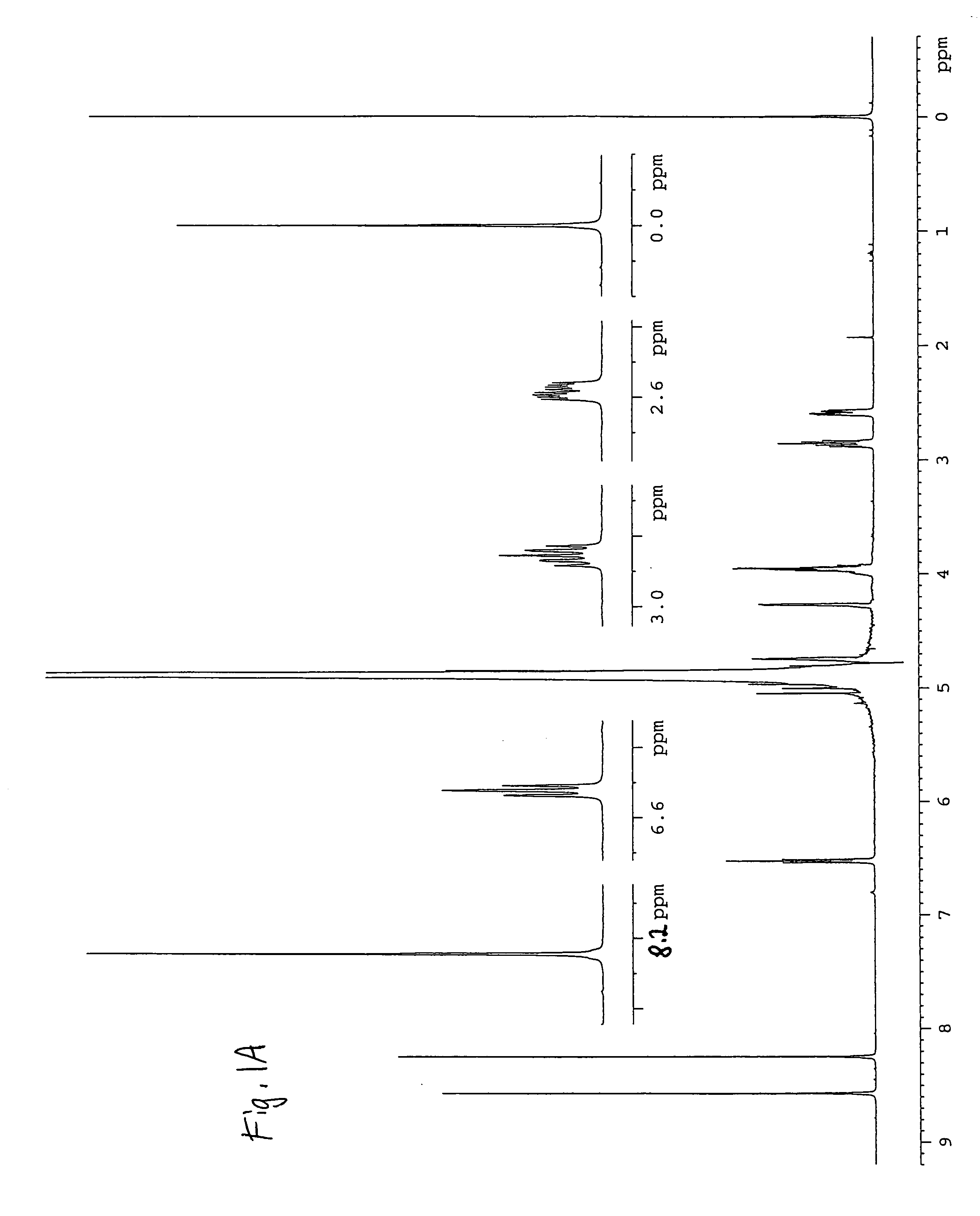 Polymeric NMR sample tubes & method for using