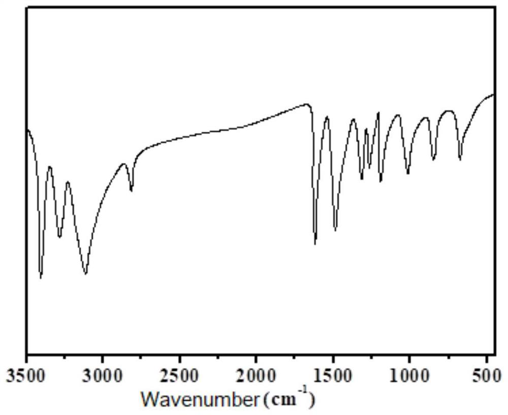 Polysaccharide derivative and its preparation method and application