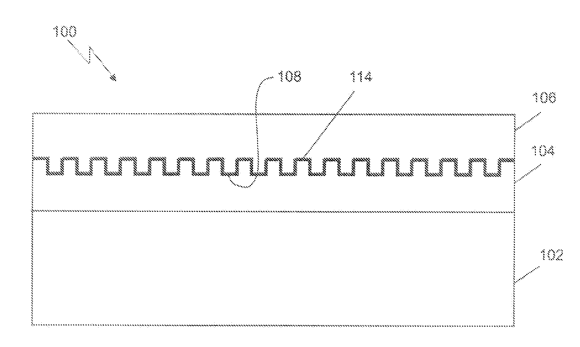 Corrugated interfaces for multilayered interconnects