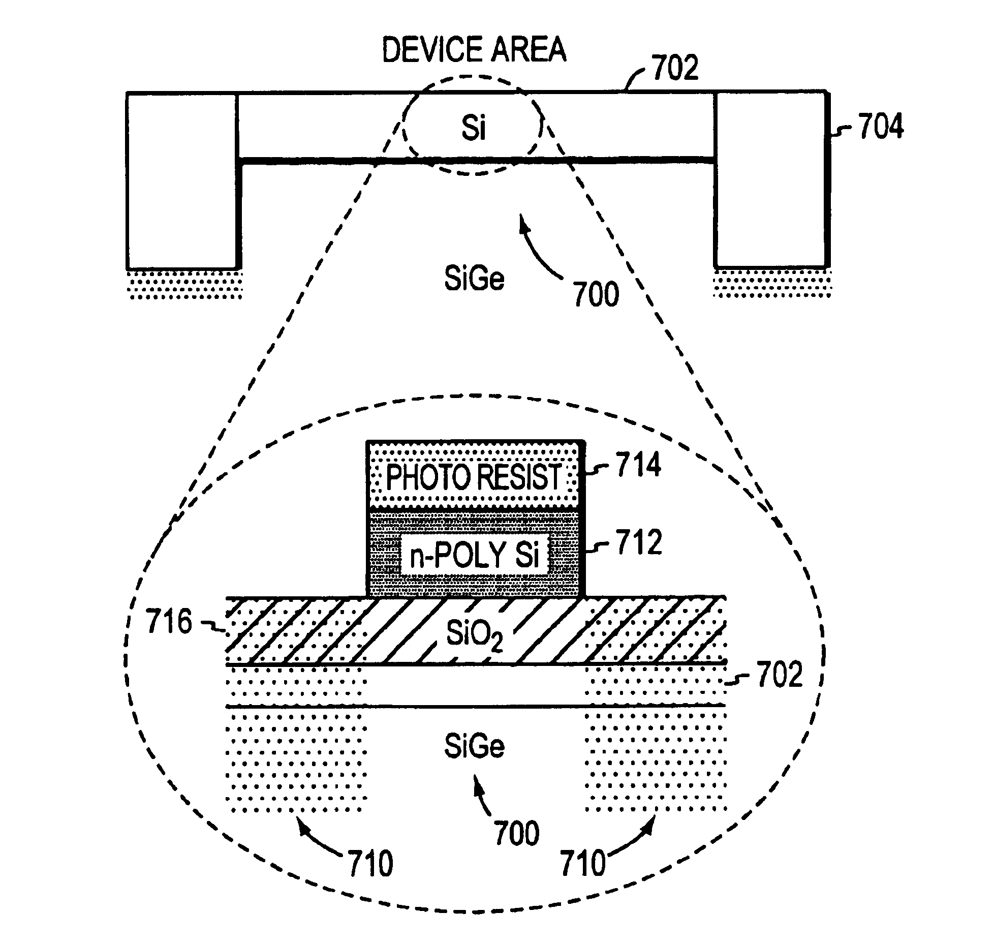 Relaxed silicon germanium platform for high speed CMOS electronics and high speed analog circuits