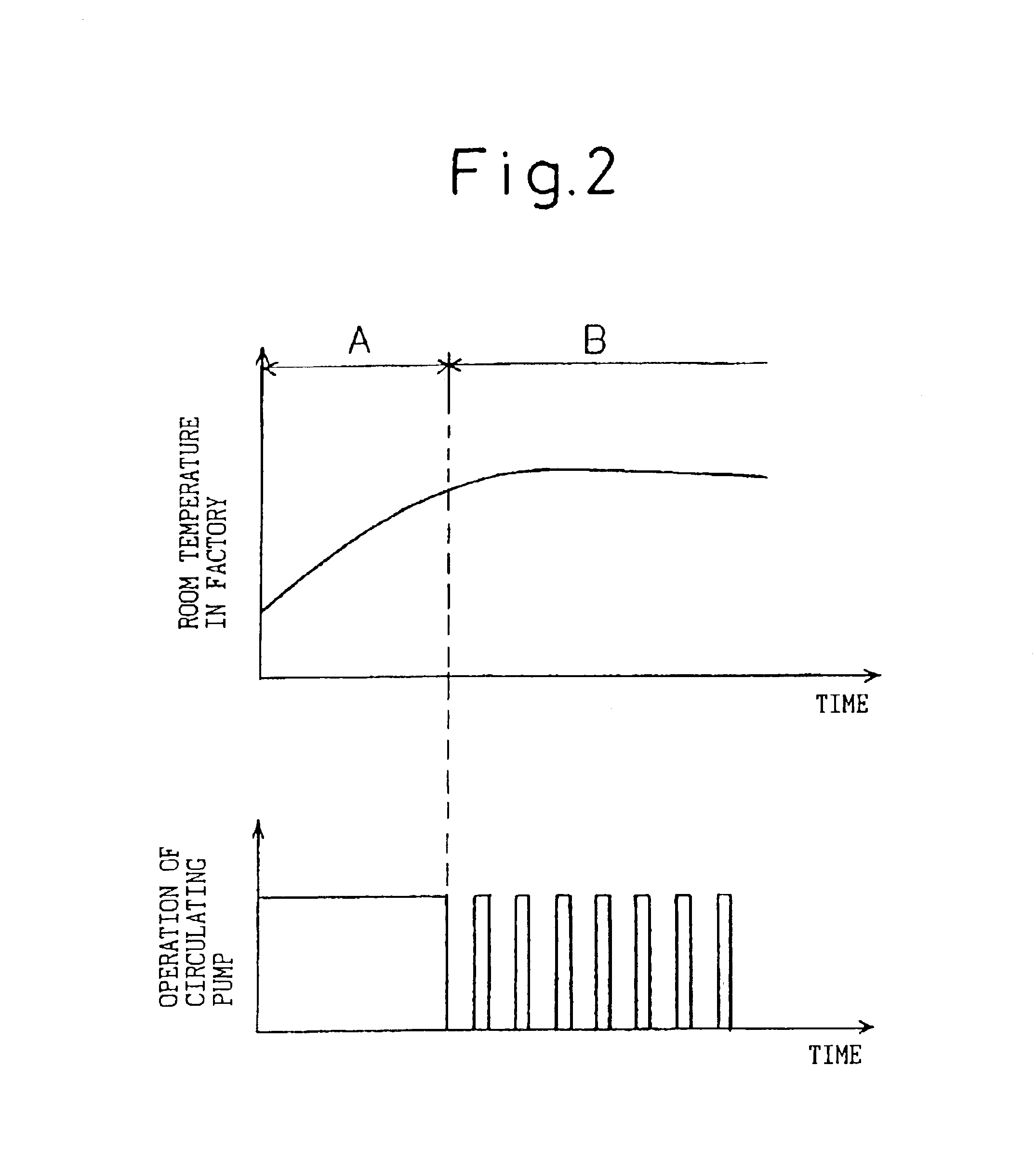 Machine tool with a feature for preventing a thermal deformation