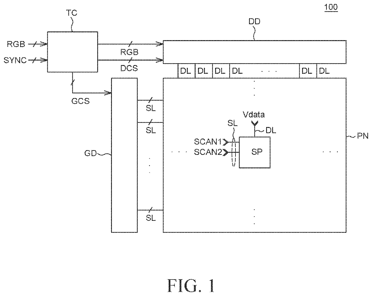 Display apparatus