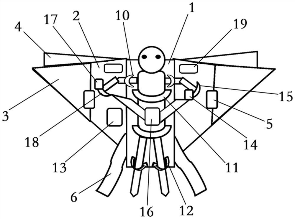 Controllable intelligent self-adjusting assistance bionic flying wing device