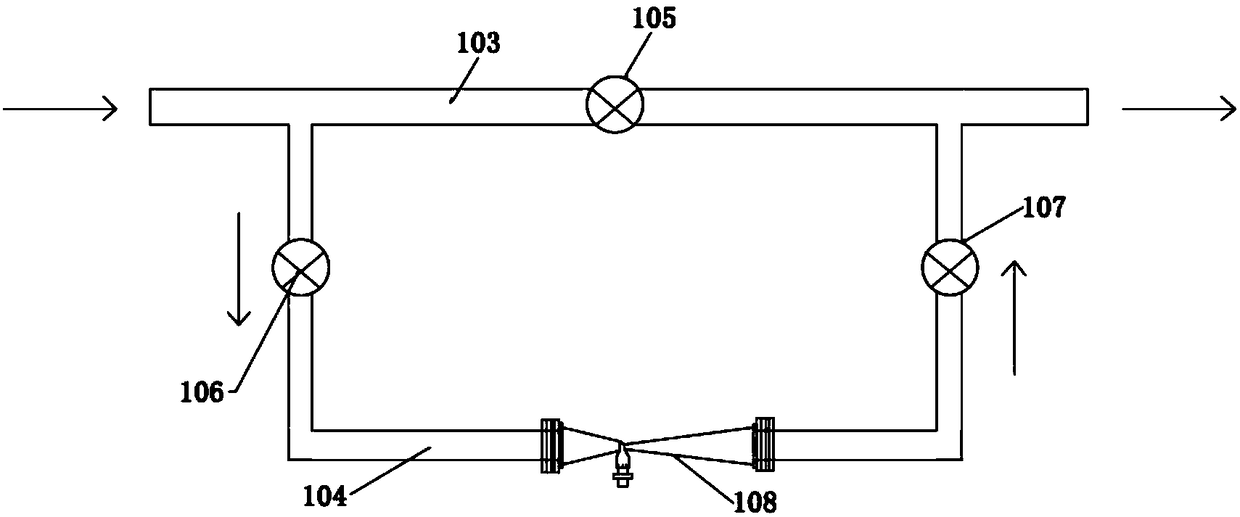 Pipeline system, venturi fertilizer applicator type selecting method, and applications thereof