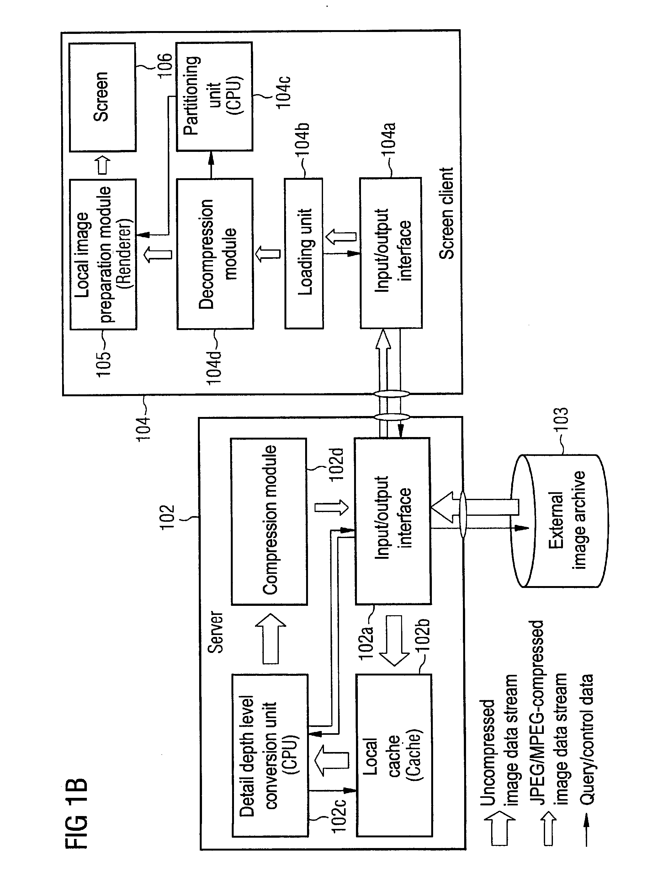 Depth detail level adjustment of multi-dimensional image data with a client/server-based image rendering system