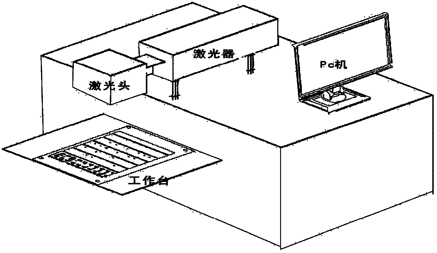 Random die-cutting type anti-counterfeiting structure, laser die cutter, die cutting method and anti-counterfeiting method