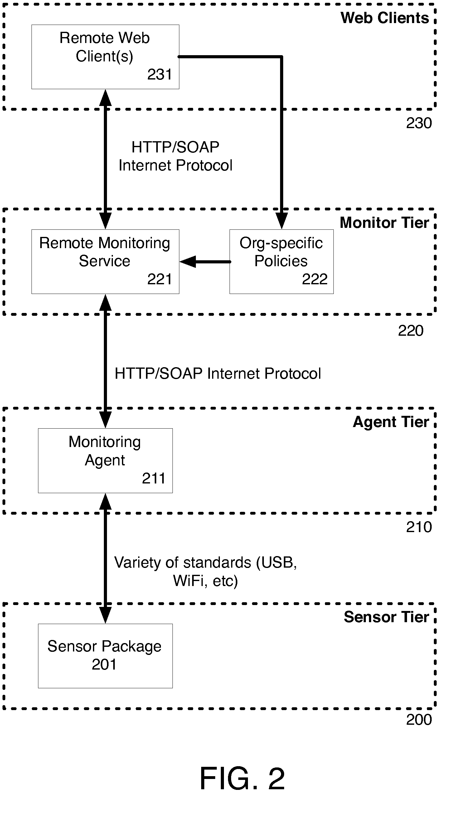 System for monitoring infection control and prevention processes