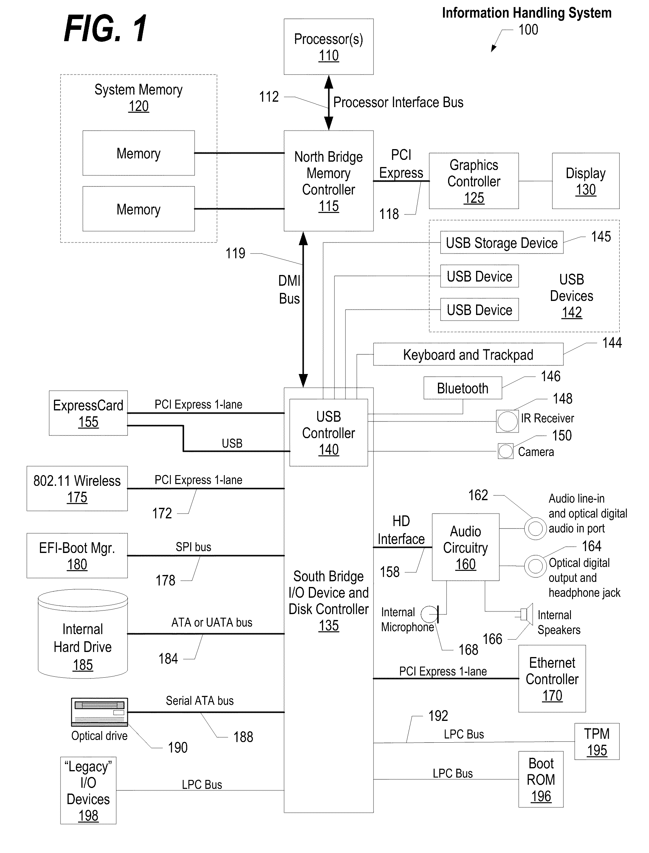 Finger Touch Gesture for Joining and Unjoining Discrete Touch Objects