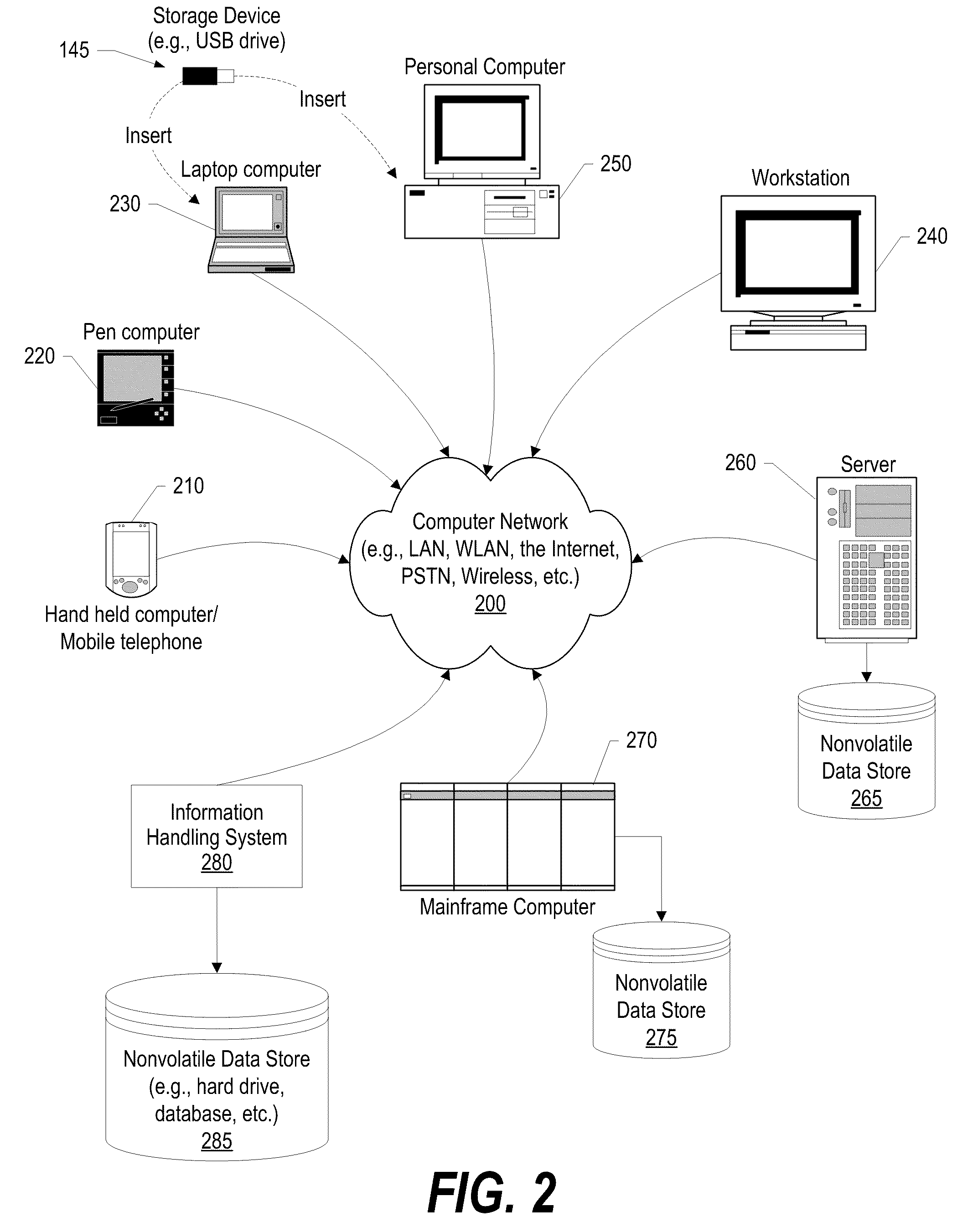 Finger Touch Gesture for Joining and Unjoining Discrete Touch Objects